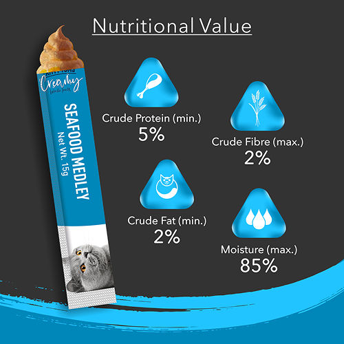 Kitty Yums Seafood Medley Creamy Cat Treat Copy - Image 5