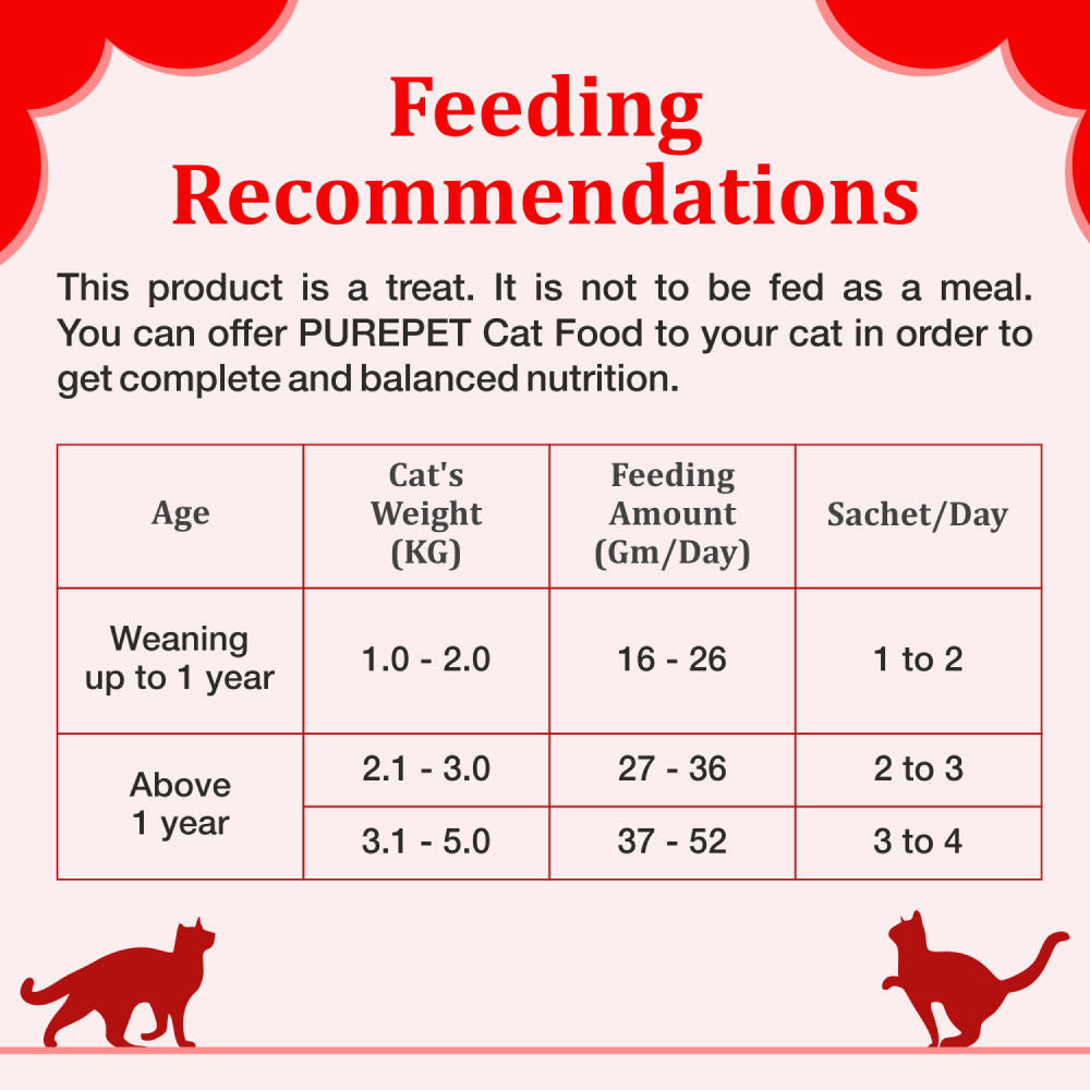 Purepet Crab and Chicken Lickable Creamy Treats for Cats — in use