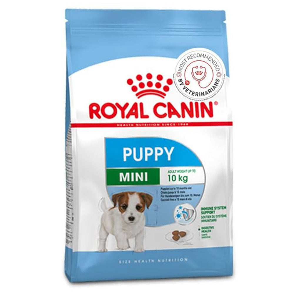 Royal Canin Mini Puppy Dry Food