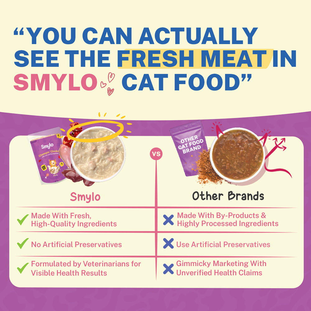 Smylo Chicken Liver And Pomergranate Fresh And No Preservative Adult Cat Wet Food - Image 5