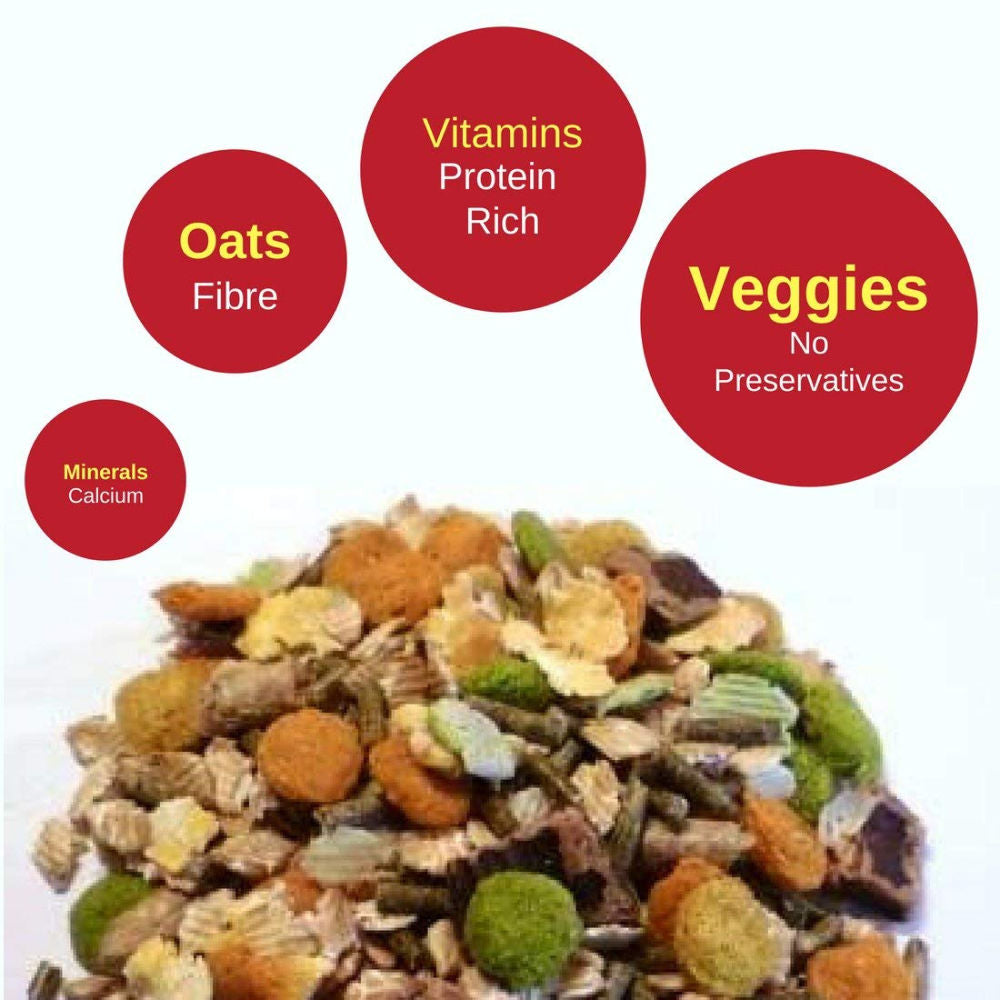Vitapol Economic Food For Rabbits — side view