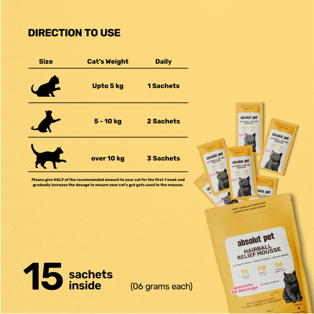 Absolut Pet Hair Ball Relief Cat Supplement - Image 4