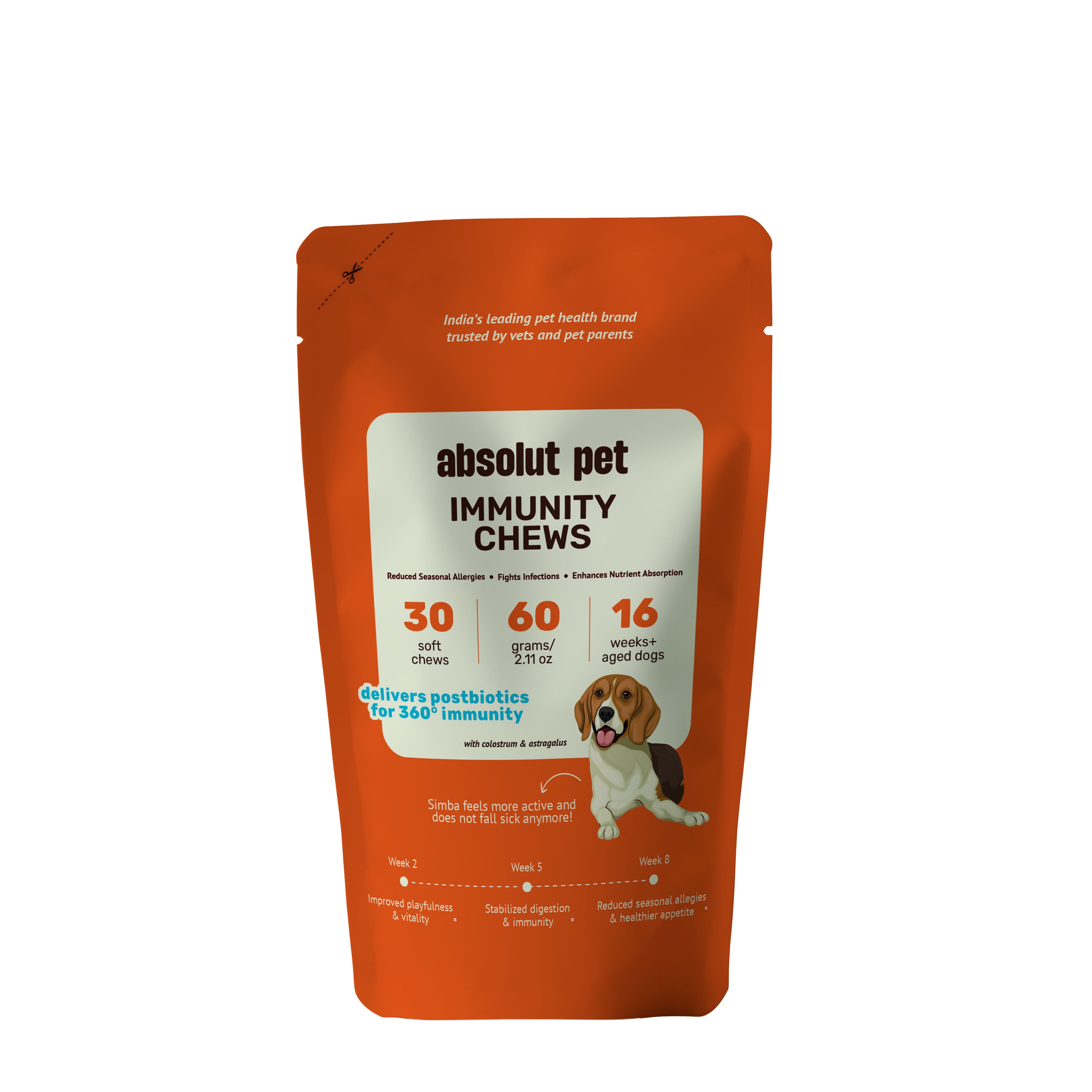 Absolut Pet Postbiotics To Boost Immunity Chews Dogs Treat