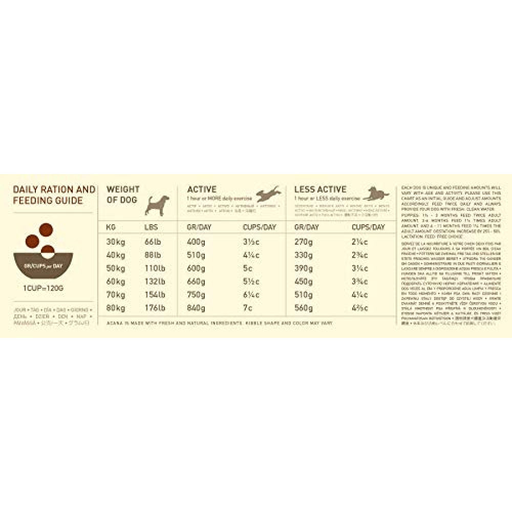 Acana Adult Large Breed Dry Dog Food - Image 5