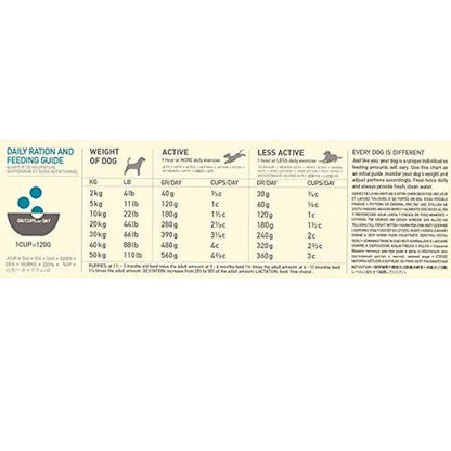 Acana Classic Wild Coast Dog Dry Food All Breeds - Image 3