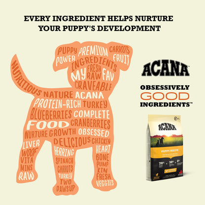Acana Puppy Junior Dry Dog Food - Image 2