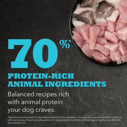 Acana Puppy Small Breed Dry Food - Image 4