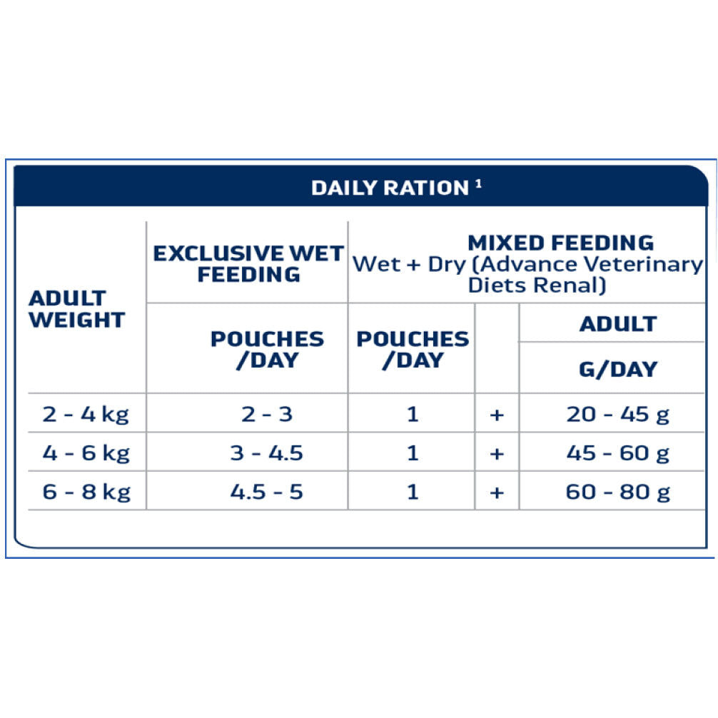 Advance Veterinary Diets Cat Wet Renal 85G - Image 2