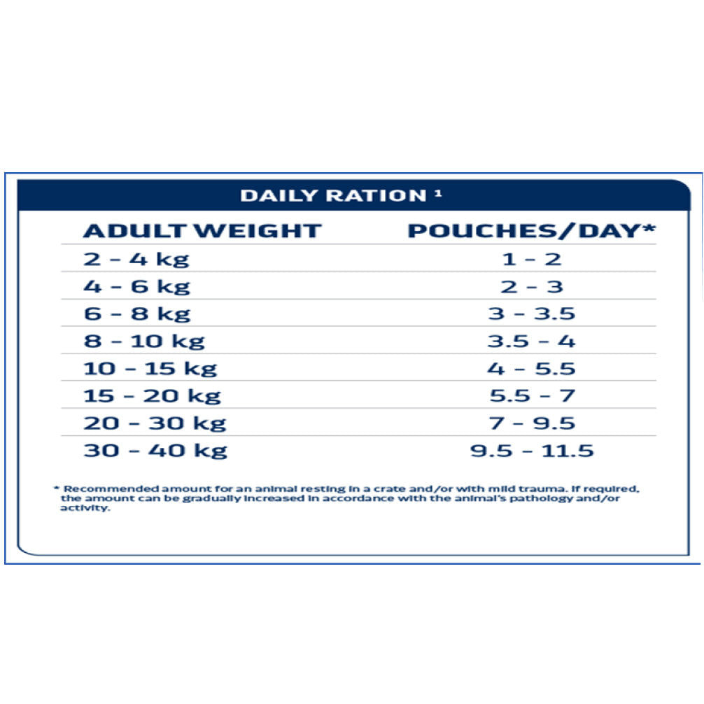 Advance Veterinary Diets Dog Cat Wet Recovery 100G - Image 2
