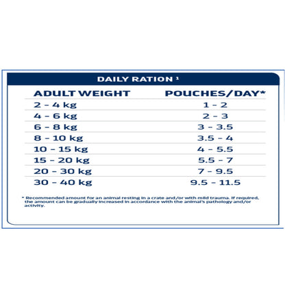 Advance Veterinary Diets Dog Cat Wet Recovery 100G - Image 2