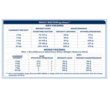 Advance Veterinary Diets Weight Balance Medium Maxi Dog - Image 2