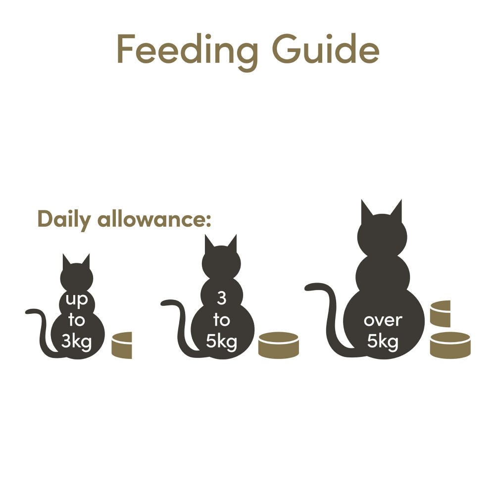 Applaws Chicken Breast Tinned Cat Wet Food 70G - Image 5
