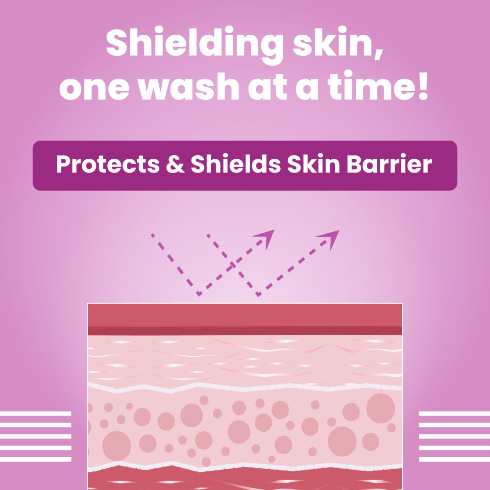 Bark Out Loud Allergy and Itch Relief Shampoo for Dogs and Cats — detail shot