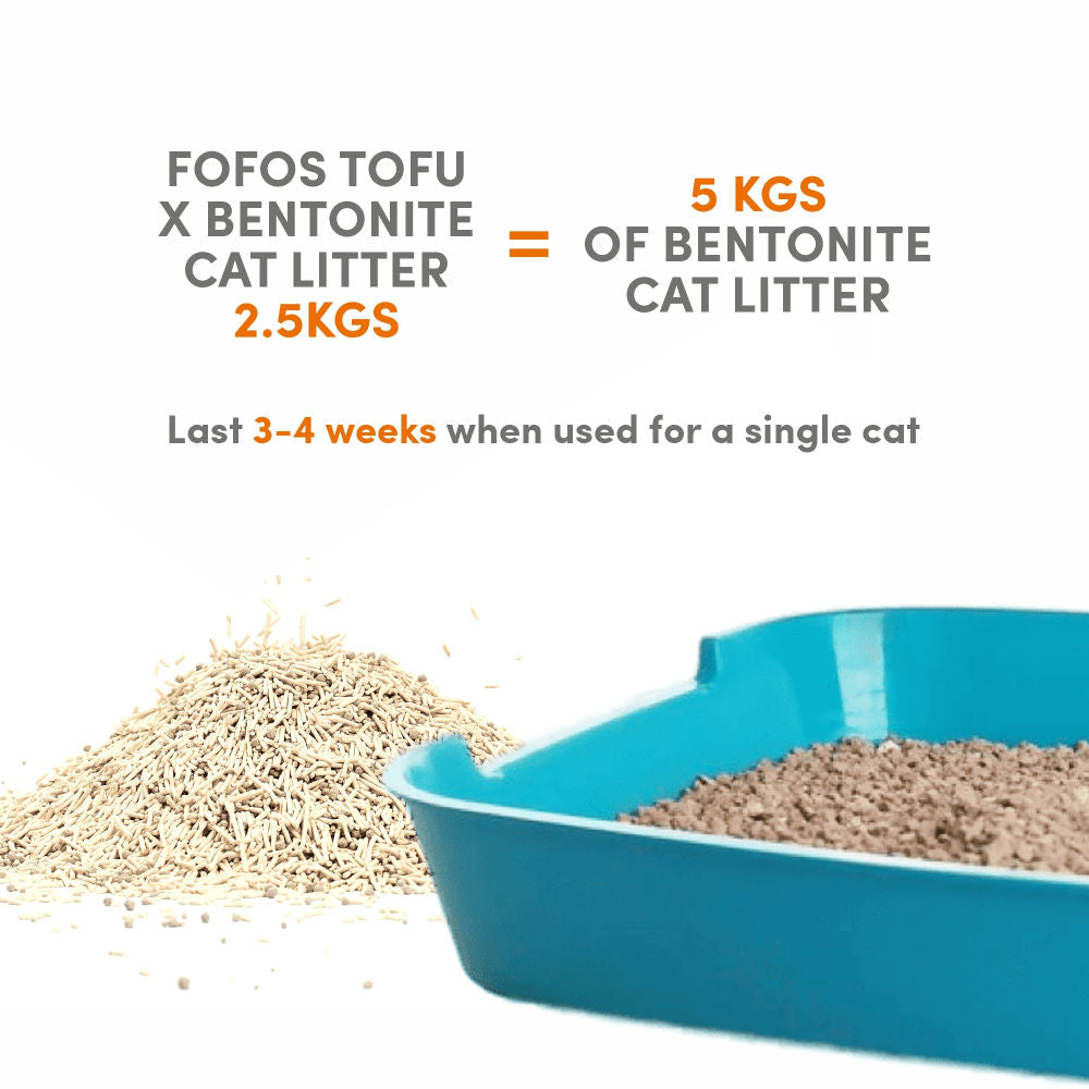 Barkbutler x Fofos Unscented Tofu & Crushed Bentonite Cat Litter — back view