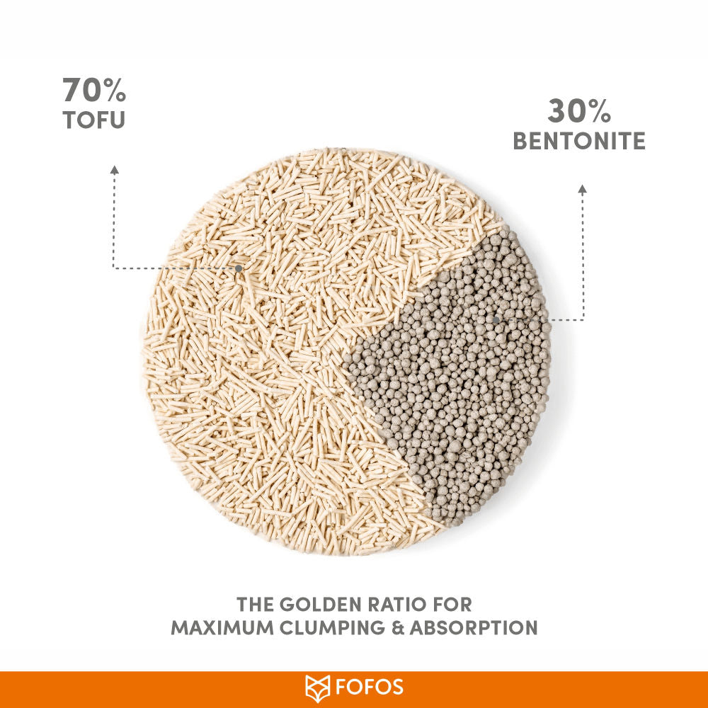 Barkbutler x Fofos Unscented Tofu & Crushed Bentonite Cat Litter — in use