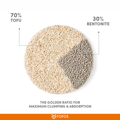 Barkbutler x Fofos Unscented Tofu & Crushed Bentonite Cat Litter — in use