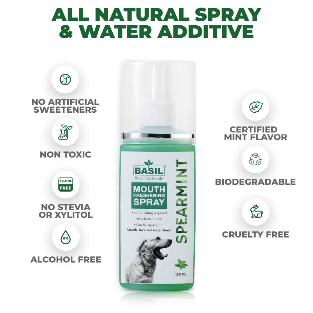 Basil Spearmint Mouth Spray for Dogs — back view