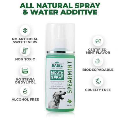 Basil Spearmint Mouth Spray for Dogs — back view