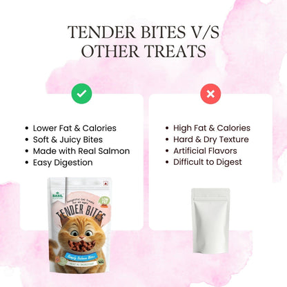 Basil Tender Bites Simply Salmon Cat Treats — side view