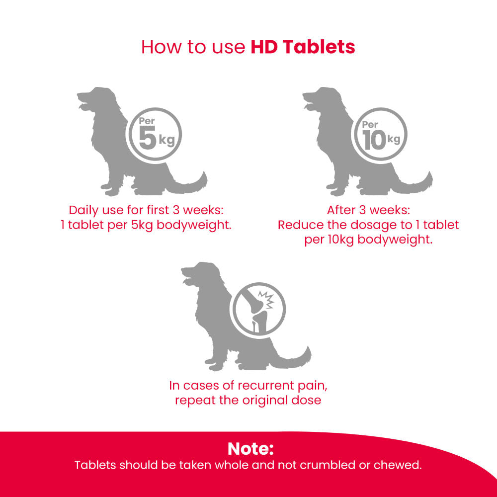 Beaphar Hd Tablets For Dogs Copy - Image 4