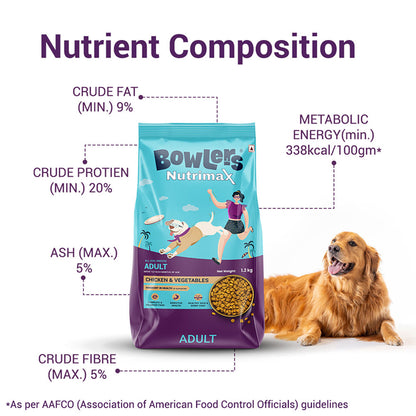 Bowlers Nutrimax Chicken and Vegetables Adult Dog Dry Food — detail shot