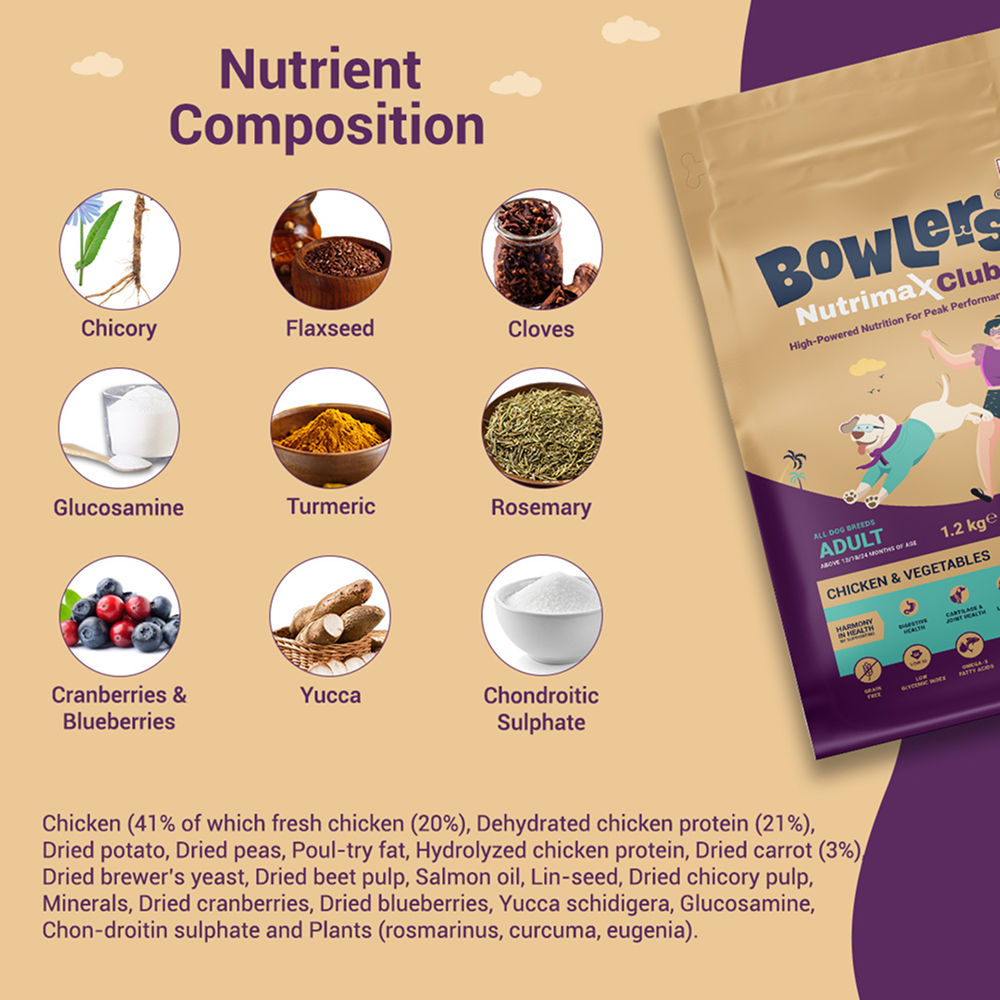 Bowlers Nutrimax Club Adult Dog Dry Food — back view