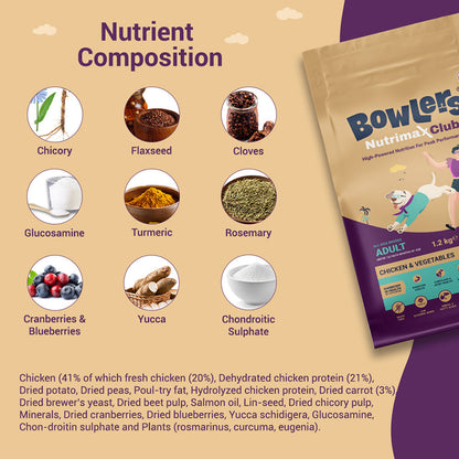 Bowlers Nutrimax Club Adult Dog Dry Food — back view