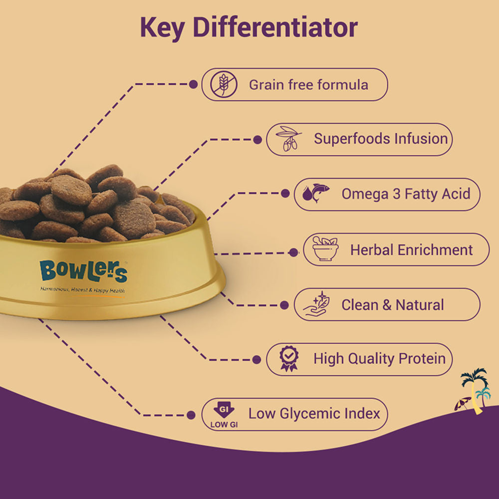 Bowlers Nutrimax Club Adult Dog Dry Food — detail shot