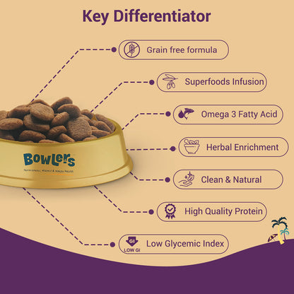 Bowlers Nutrimax Club Adult Dog Dry Food — detail shot