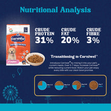 Carniwel Fresh Chicken Kibble Large Breed Puppy Dog Dry Food Bgb - Image 2