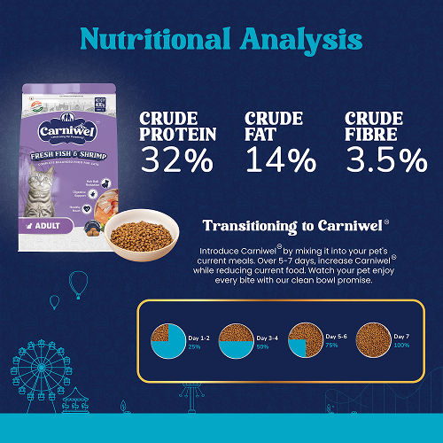 Carniwel Fresh Fish And Shrimp For Adult Cat Dry Food Bgb - Image 4