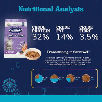 Carniwel Fresh Fish And Shrimp For Adult Cat Dry Food Bgb - Image 4