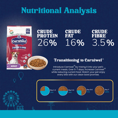 Carniwel Fresh Lamb Small Breed Adult Dog Dry Food — back view