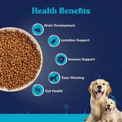 Carniwel Fresh Lamb Starter for Large Breed Mother and Baby Dog Dry Food — side view