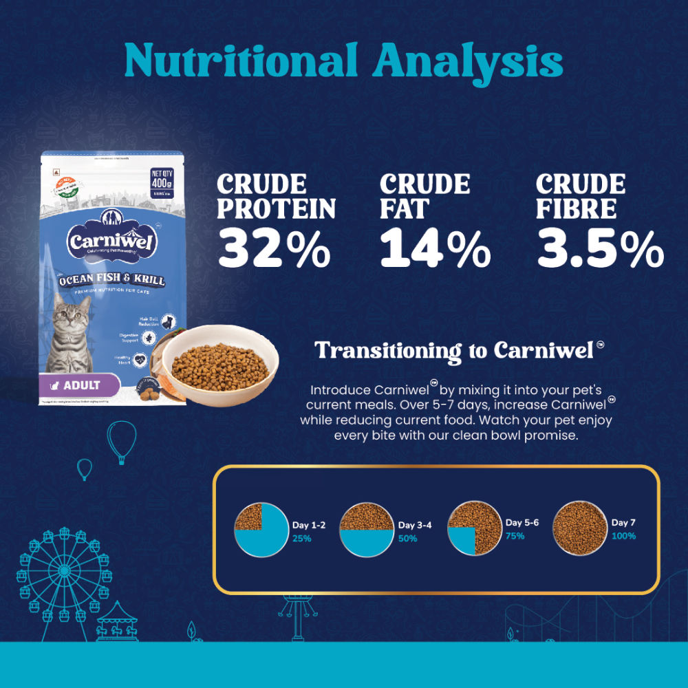 Carniwel Ocean Fish and Krill For Adult Cat Dry Food — detail shot