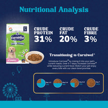 Carniwel Superfoods Veg Kibble Starter For Large Breed Puppy Dog Dry Food - Image 2