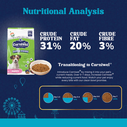 Carniwel Superfoods Veg Kibble Small Breed Puppy Dog Dry Food — back view