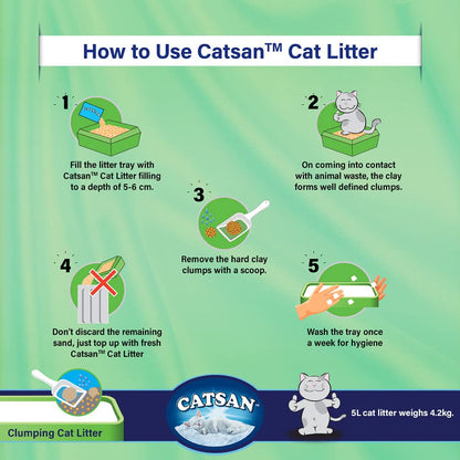 Catsan 100% Natural Unscented Clumping Cat Litter — in use