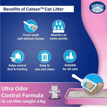 Catsan Ultra Odour Control Unscented Clumping Cat Litter — side view