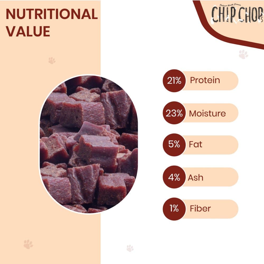 Chip Chops Chicken Liver Cubes - Image 5
