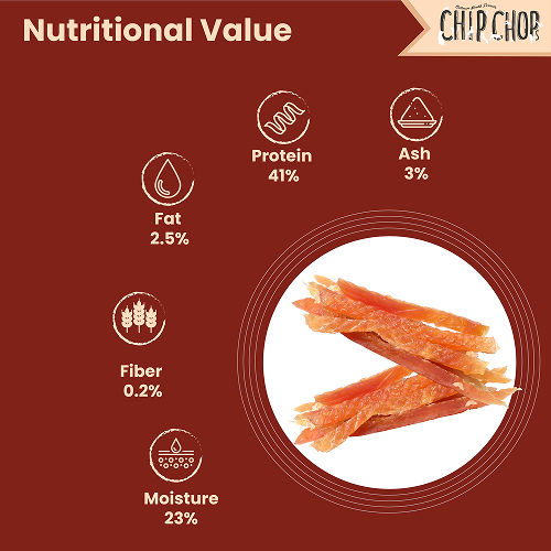 Chip Chops Chicken Tenders Dog Treats — in use
