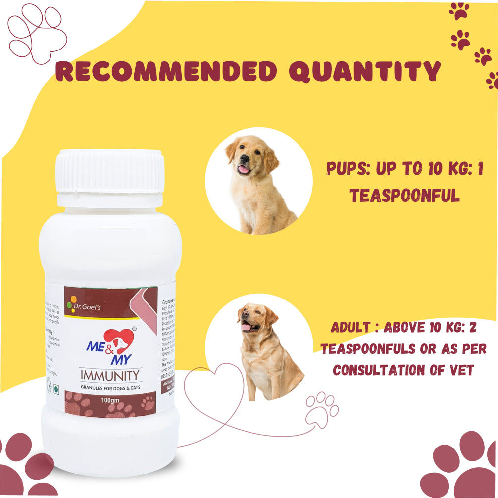 Dr Goel's Me & My Immunity Supplements for Dogs and Cats — back view