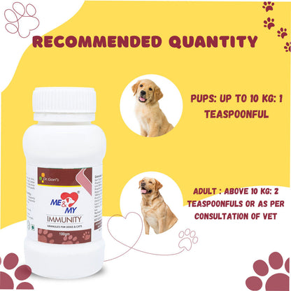Dr Goel's Me & My Immunity Supplements for Dogs and Cats — back view