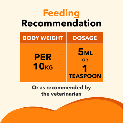 Drools Absolute Salmon Oil Syrup Supplement for Dogs — detail shot