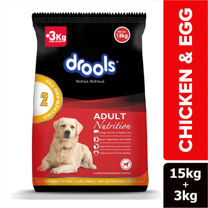 Drools Chicken and Egg Adult Dog Dry Food — back view