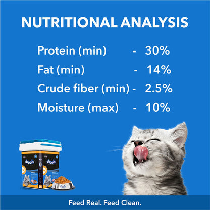 Drools Real Chicken Adult Cat Dry Food — detail shot