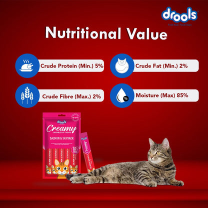 Drools Salmon & Skipjack Creamy Cat Treats — in use