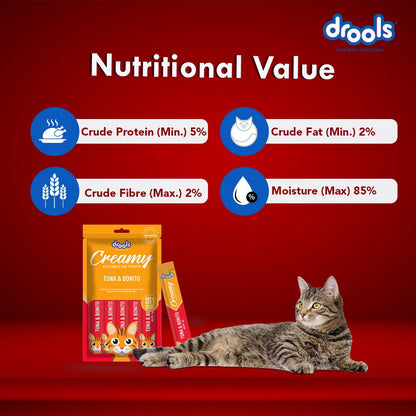 Drools Tuna & Bunito Creamy Cat Treats — back view