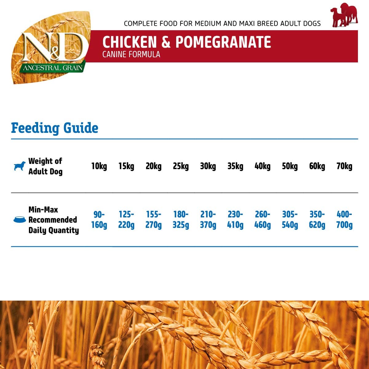 Farmina N&D Chicken & Pomegranate Adult Medium Maxi Dog Dry Food — in use