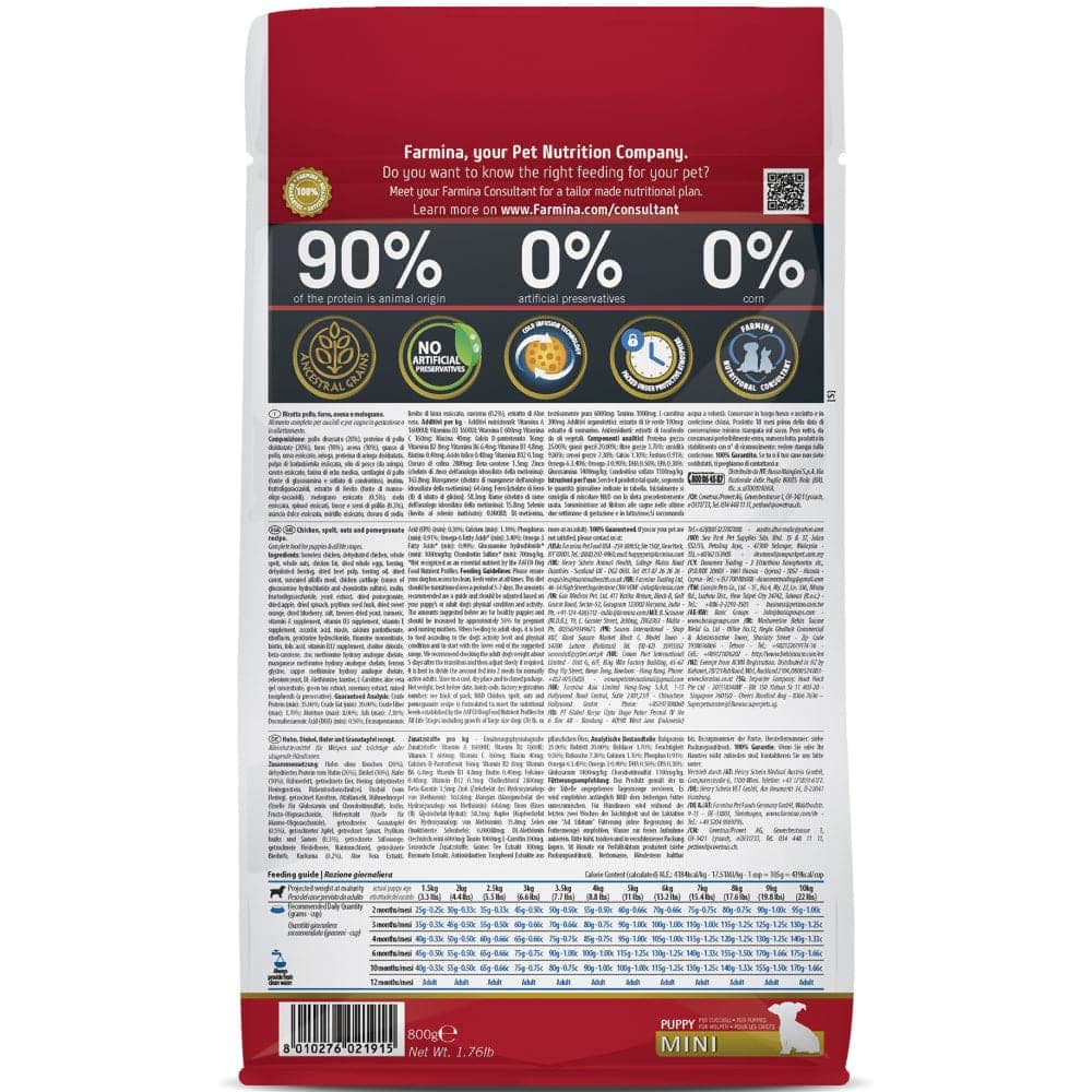 Farmina N&D Chicken & Pomegranate Ancestral Grain Puppy Mini Dog Dry Food — back view
